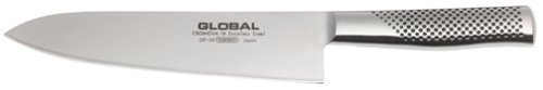 Global